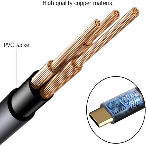 USB-C Male to Male 3.5mm Stereo Audio Cable - Image 5