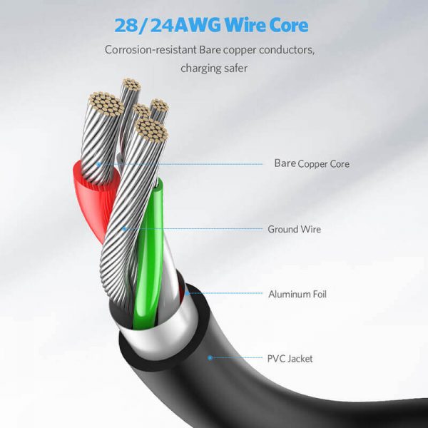 Male to Male USB 2.0 Type C to Micro USB Cable - Image 3