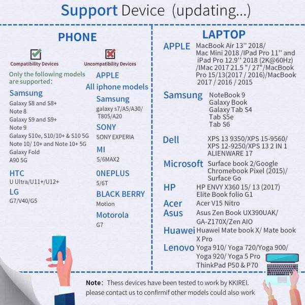 Male to Male USB Type C HDMI Adapter Cable, up to 8K@60Hz - Image 8