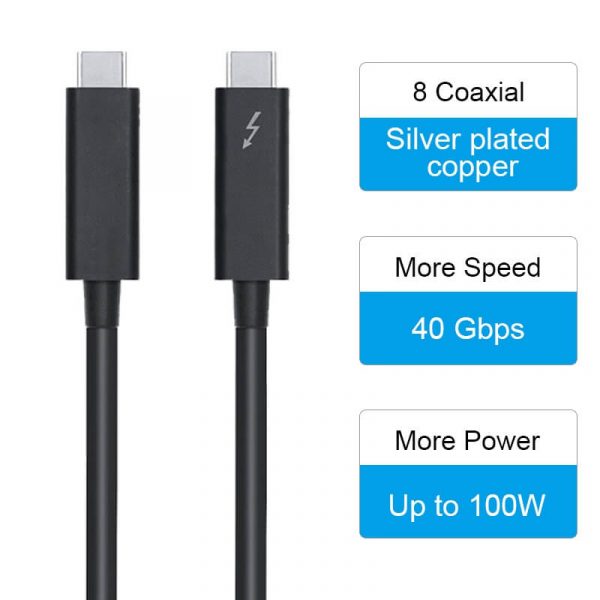 Cable Supper Speed 40Gbps 5A100w PD Fast Charging USB C Cable - Image 6