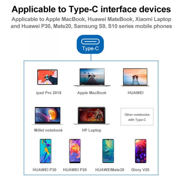 4 in 1 USB-C to USB 3.0 with RJ45 Gigabit 3 Port Ethernet Hub - Image 6