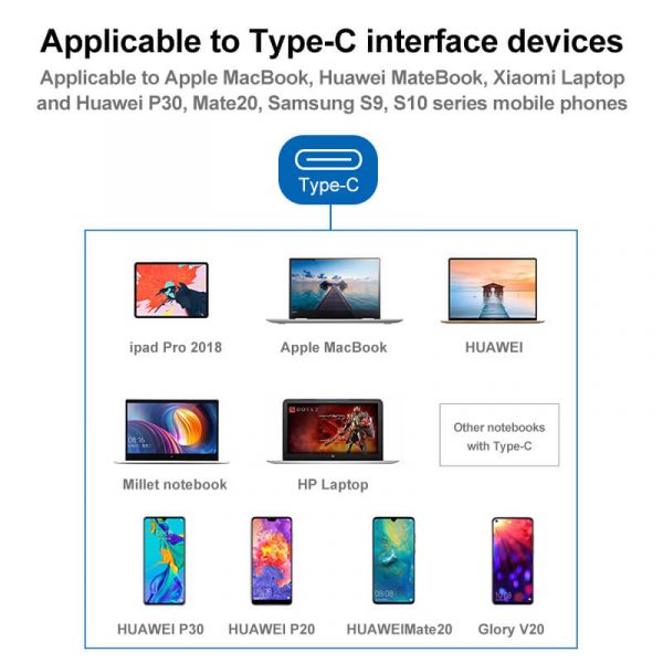 USB Type C to USB 3.0, SD TF Thunderbolt 3 and PD 7 in 1 USB-C Combo - Image 8