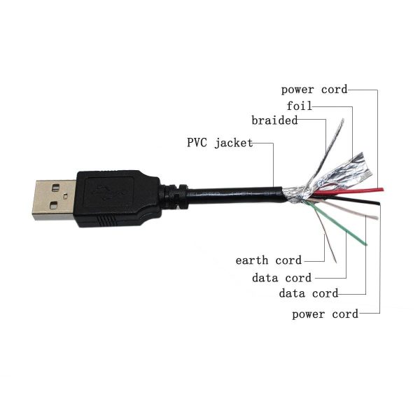 USB 2.0 A to A Cable Male to Male - Image 4