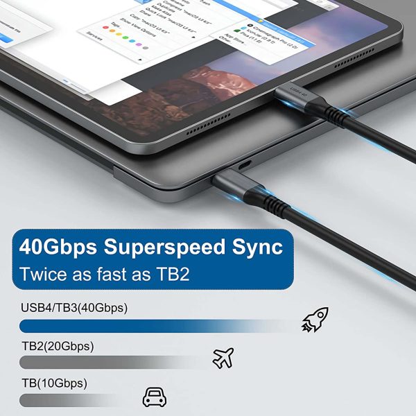 Braided USB 4.0 Cable, 8K 40Gbps Twist Cable - Imagen 3