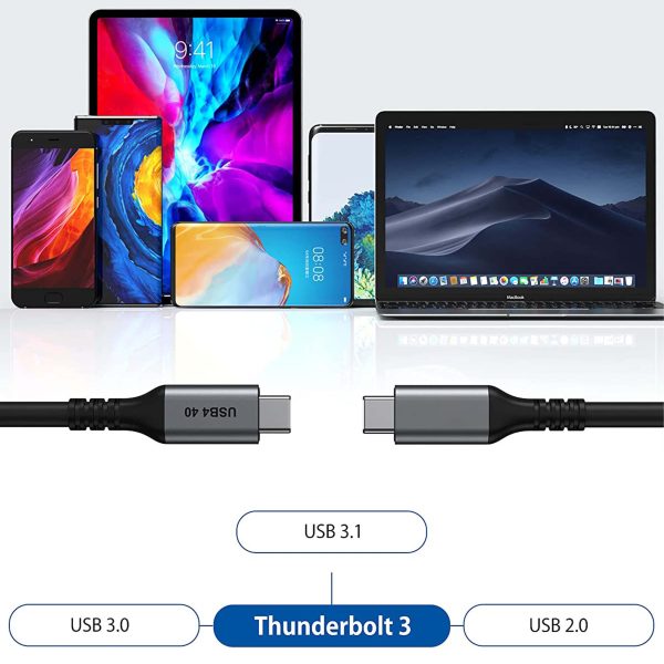 Braided USB 4.0 Cable, 8K 40Gbps Twist Cable - Imagen 5