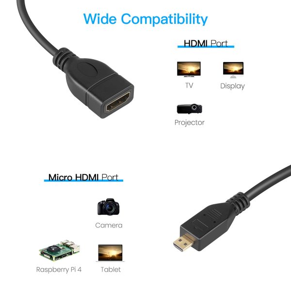 Micro HDMI to HDMI Adapter Cable, Male to Female - Image 5