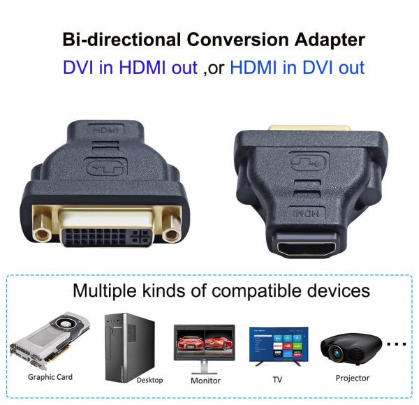 HDMI Female to DVI Male Coupler, DVI-I Dual link DVI 24+5 - Imagen 6