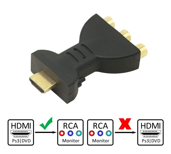 HDMI Male to 3RCA Female, HDMI to RCA Audio Coupler - Image 4