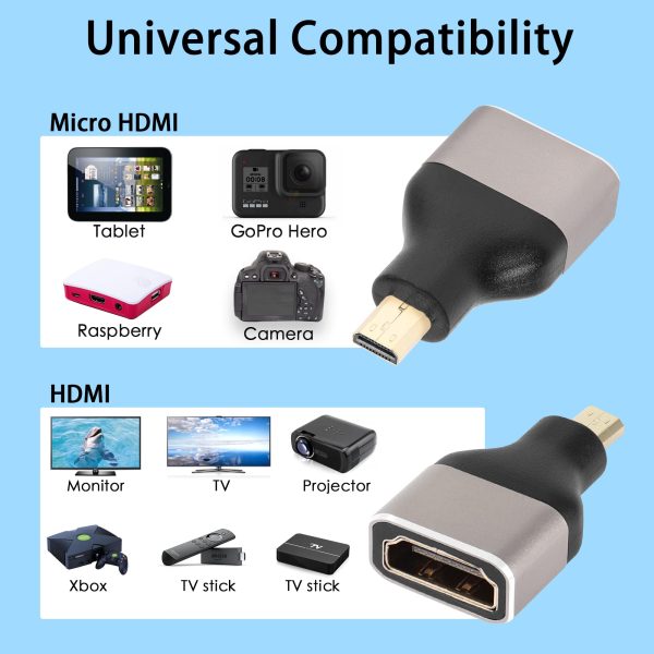 8K Micro HDMI Male to HDMI Female coupler, Micro HDMI Adapter - Image 3